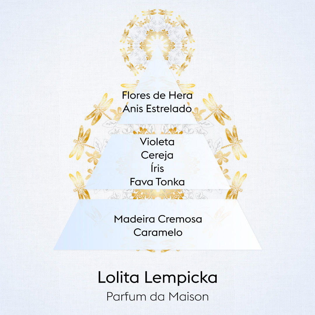 Refil Lampe Berger Lolita Lempicka 500ml